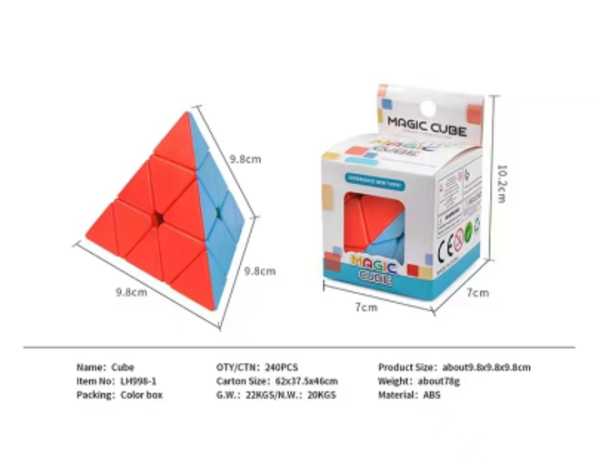Pyramix